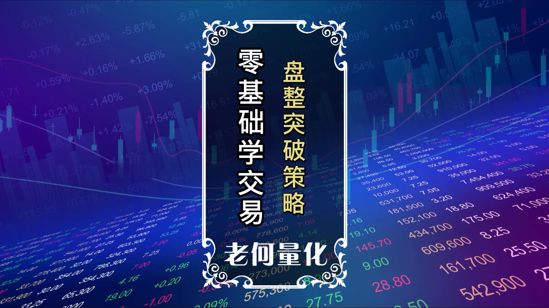 零基础学交易36：[技术]盘整突破策略-EA分享网_交易学习APP_全球知名的交易学习教程及外汇智能量化交易EA分享网站EA分享网社群_交易学习APP