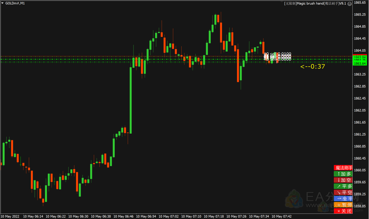 Magic brush hand(魔法刷手) EA分享网(EAFXW.COM)会员授权版 V9.2-EA分享网_交易学习APP_国内知名的交易学习教程及外汇智能量化交易EA分享网站EA分享网社群_交易学习APP