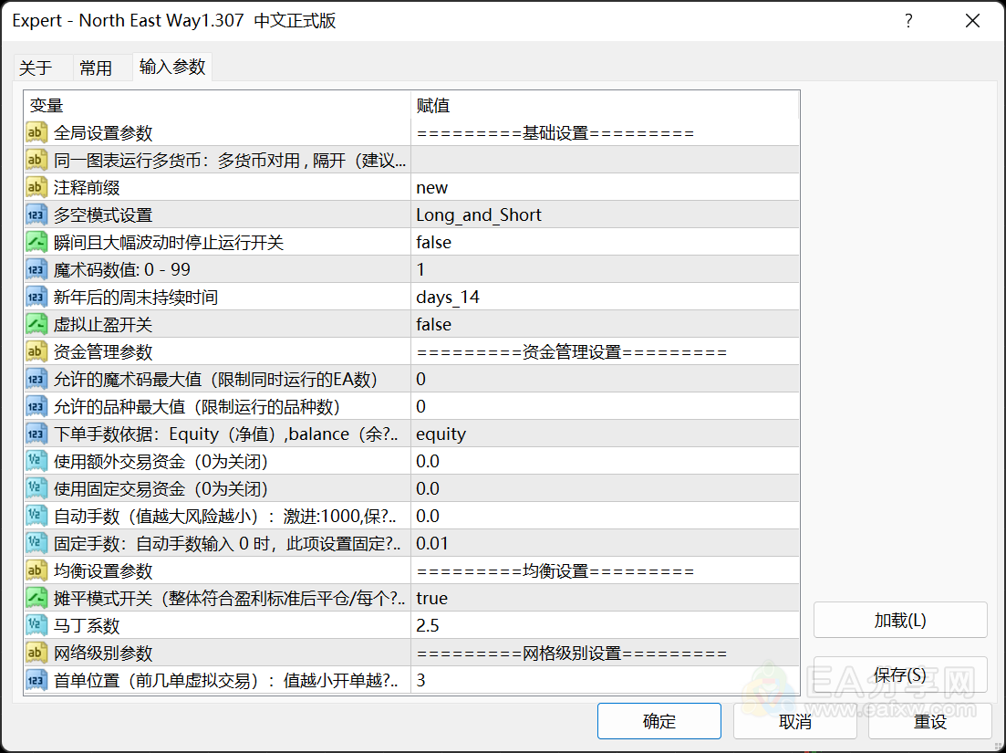 图片[3]-EA分享网_交易学习APP_全球知名的交易学习教程及外汇智能量化交易EA分享网站【North East Way EA 1.307 东北路 中文版】全网首发 独家发行 中文版 去除BUG 优化风控 完美无瑕 内部会员定制版  特别优化版-EA分享网_交易学习APP_全球知名的交易学习教程及外汇智能量化交易EA分享网站EA分享网社群_交易学习APP