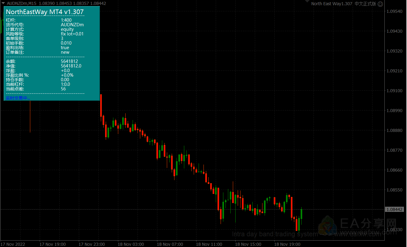 图片[6]-EA分享网_交易学习APP_国内知名的交易学习教程及外汇智能量化交易EA分享网站【North East Way EA 1.307 东北路 中文版】全网首发 独家发行 中文版 去除BUG 优化风控 完美无瑕 内部会员定制版 2024经典版-EA分享网_交易学习APP_国内知名的交易学习教程及外汇智能量化交易EA分享网站EA分享网社群_交易学习APP