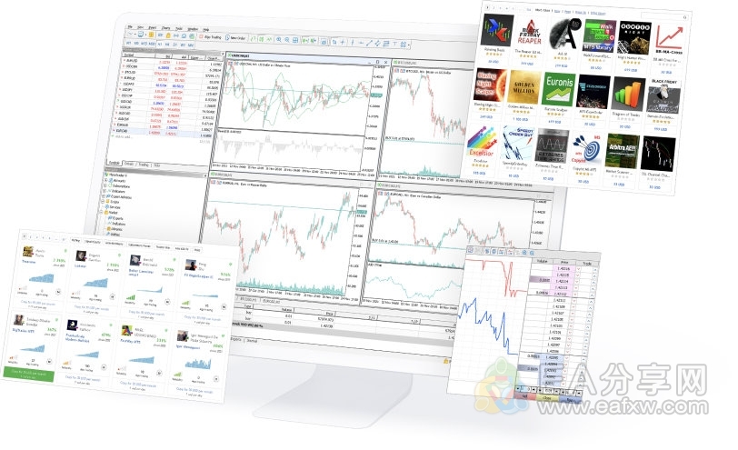 【MT4最新全集】MT4电脑版(Windows)下载 MT4 MacOS 版下载 MT4安卓版下载 metaTrader4 Windows & MacOS & Android